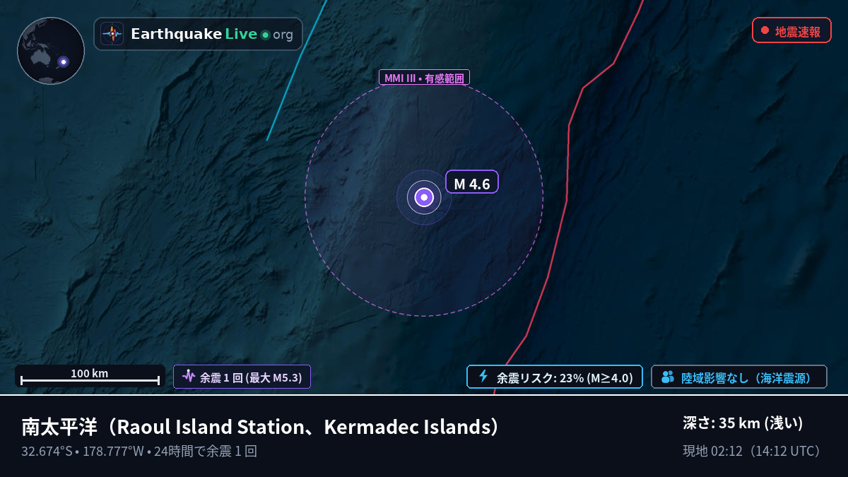 南太平洋 (Kermadec Islands)
