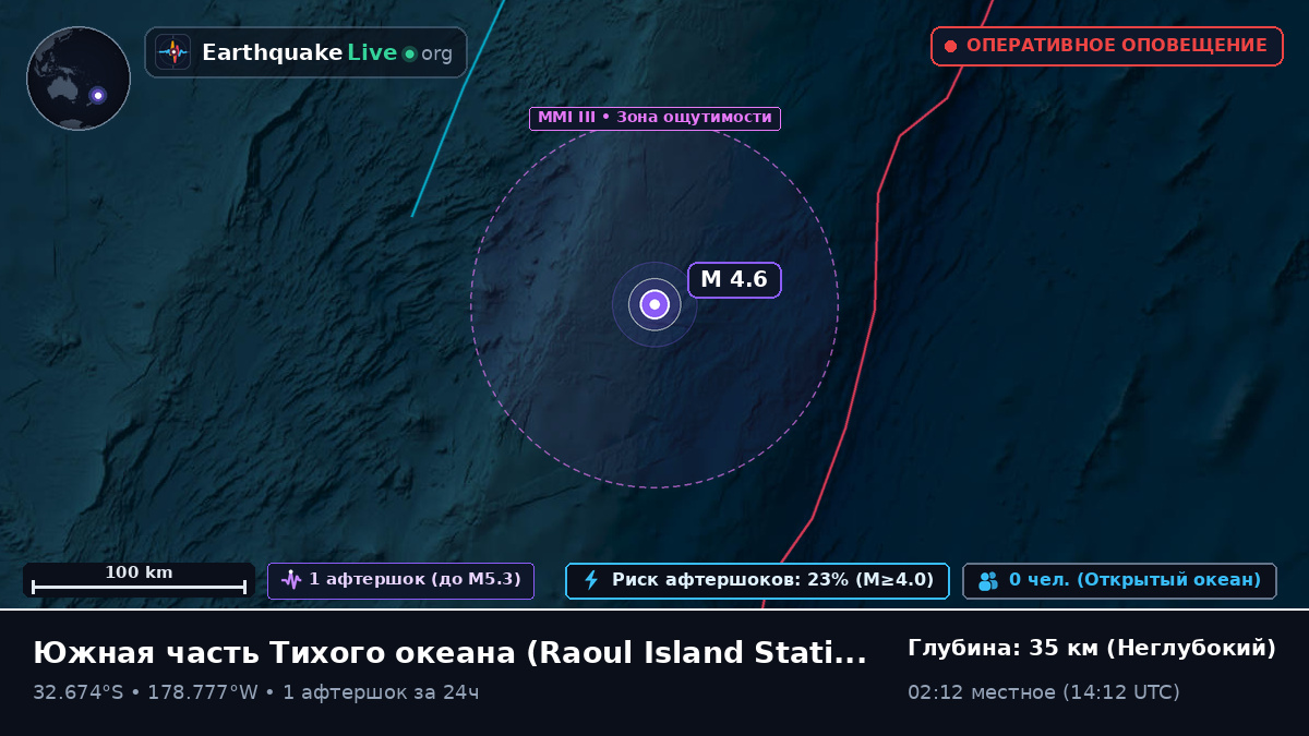 Южная часть Тихого океана (Kermadec Islands)
