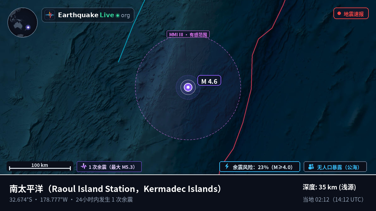 南太平洋 (Kermadec Islands)