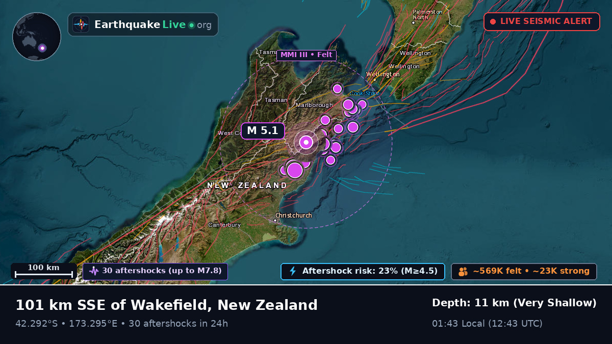 Nelson, New Zealand