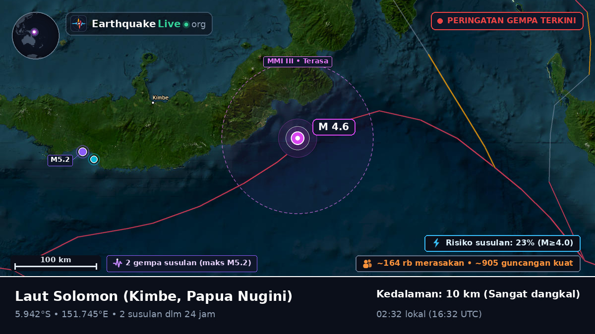 Laut Solomon (Papua Nugini)