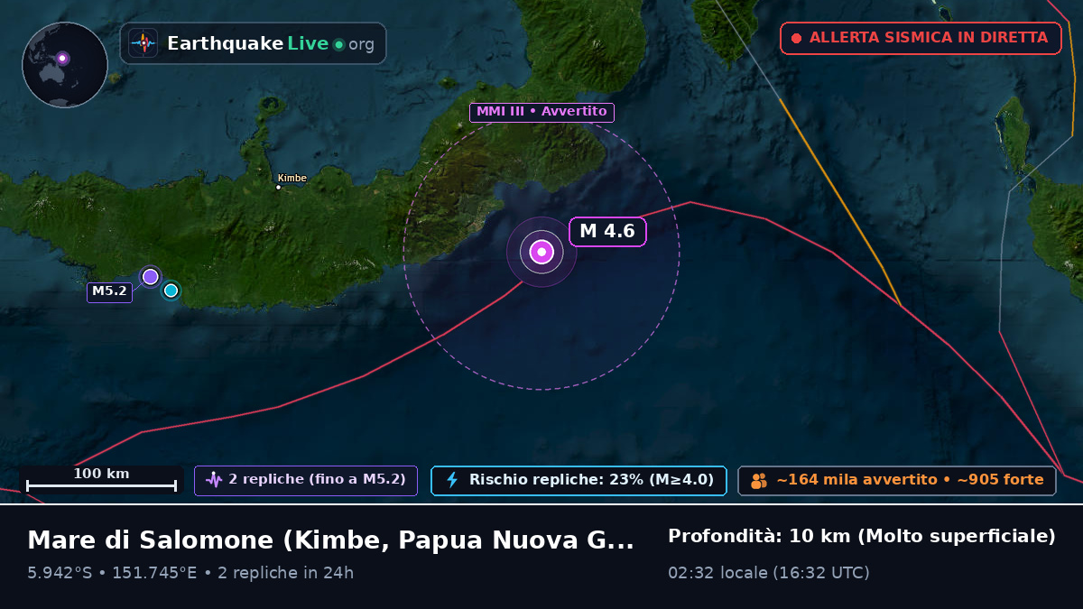 Mare di Salomone (Papua Nuova Guinea)