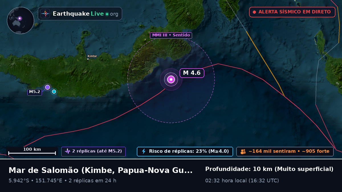 Mar de Salomão (Papua-Nova Guiné)