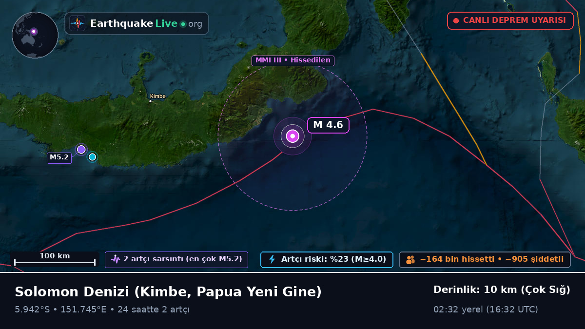 Solomon Denizi (Papua Yeni Gine)