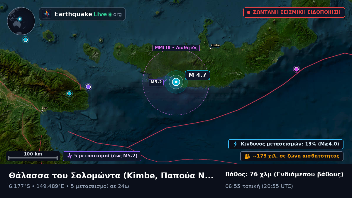 Θάλασσα του Σολομώντα (Παπούα Νέα Γουινέα)