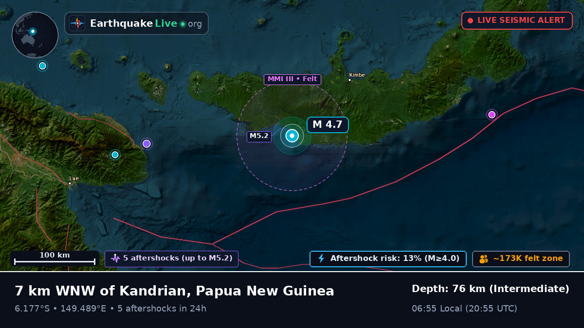 Solomon Sea (Papua New Guinea)