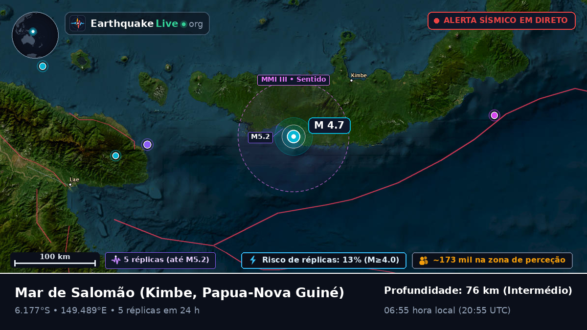 Mar de Salomão (Papua-Nova Guiné)