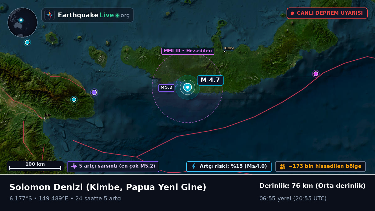 Solomon Denizi (Papua Yeni Gine)