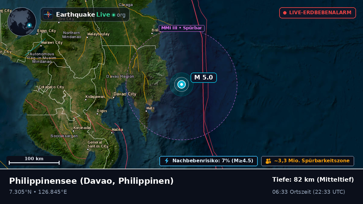 Philippinensee (Philippinen)