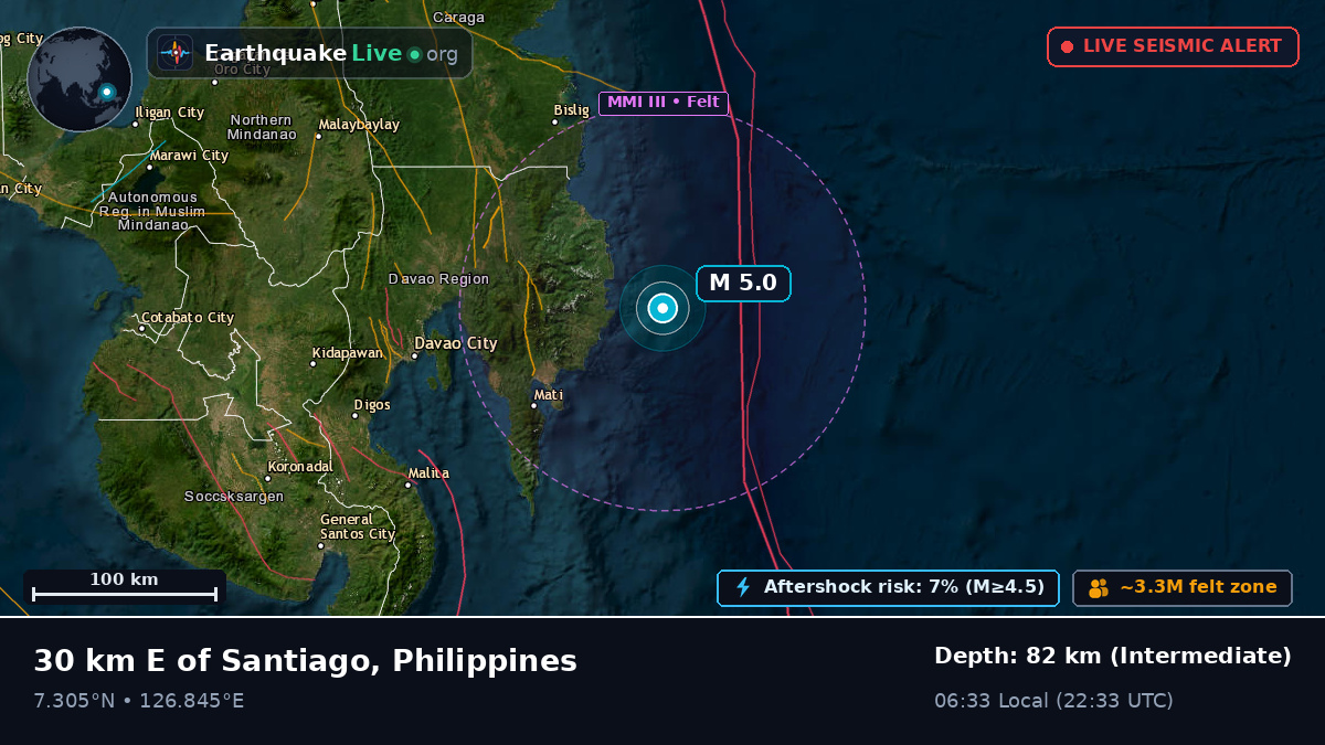 Philippine Sea (Philippines)