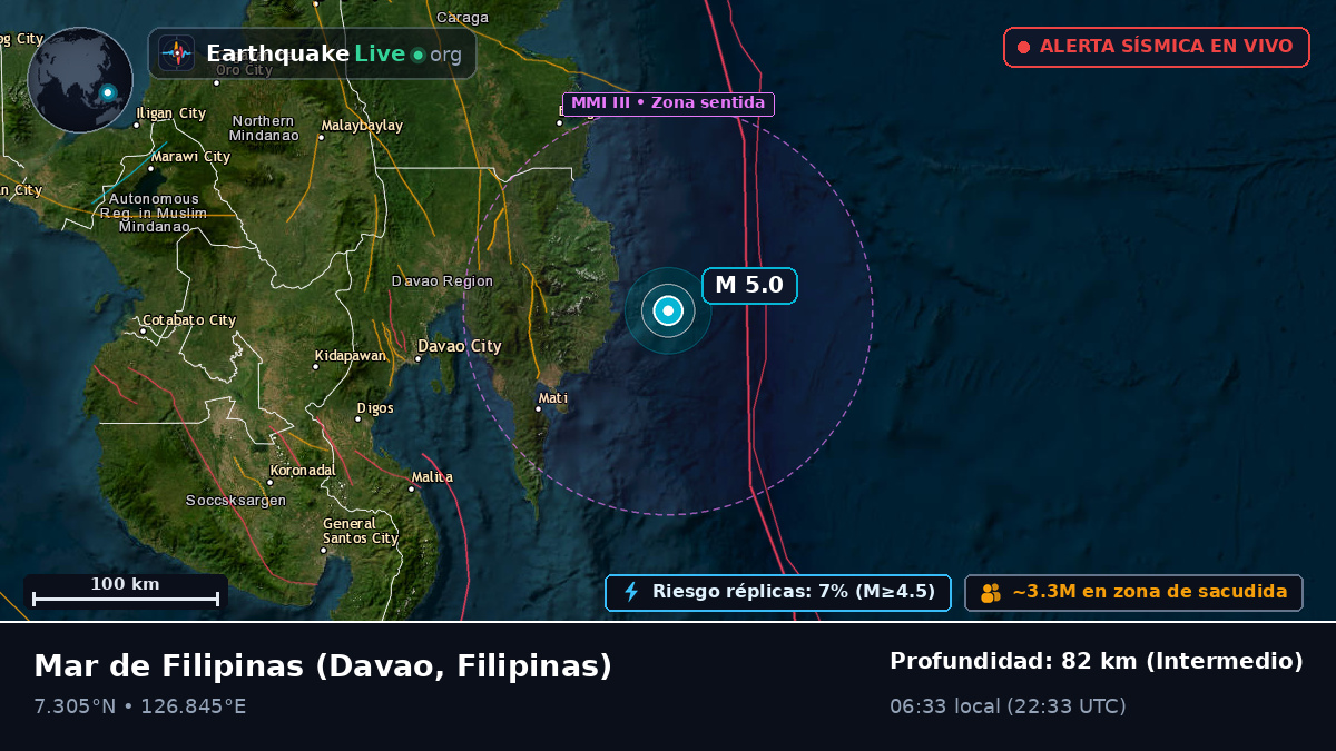 Mar de Filipinas (Filipinas)