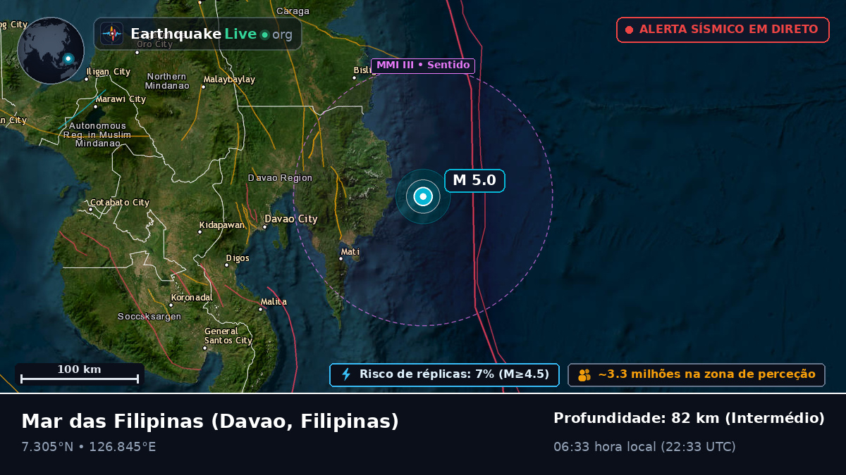 Mar das Filipinas (Filipinas)