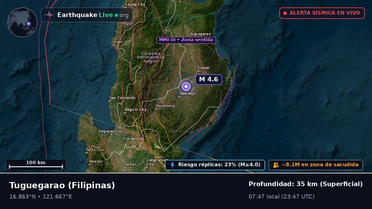 Cagayan, Filipinas