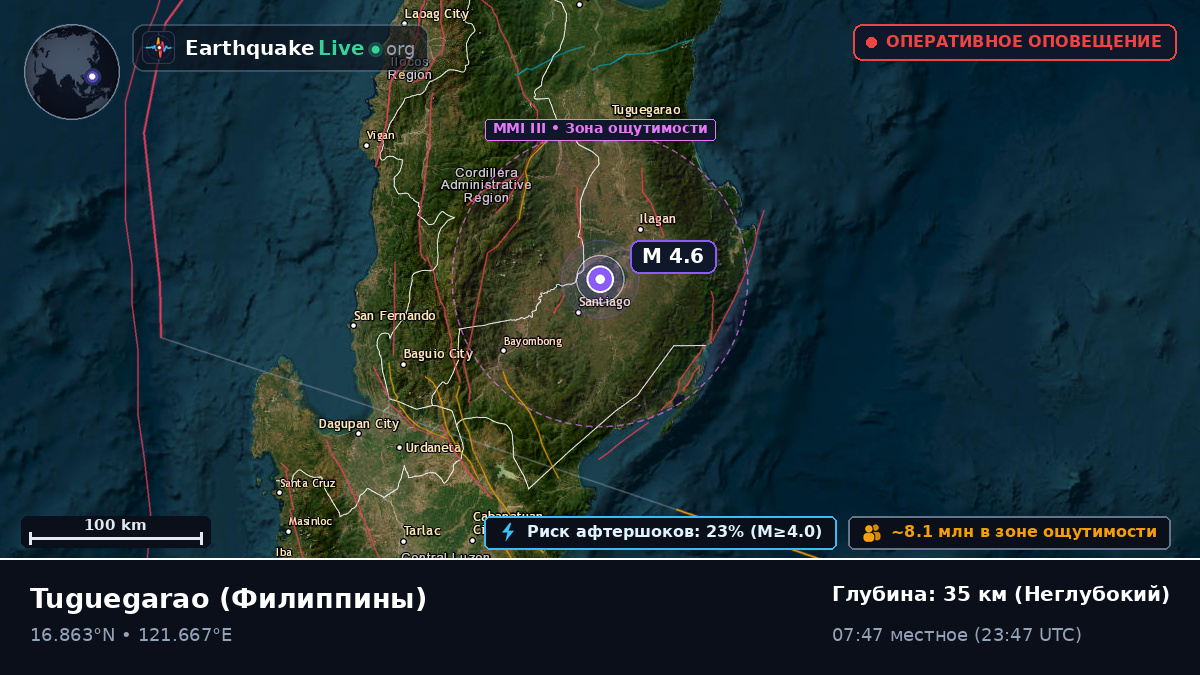 Cagayan, Филиппины