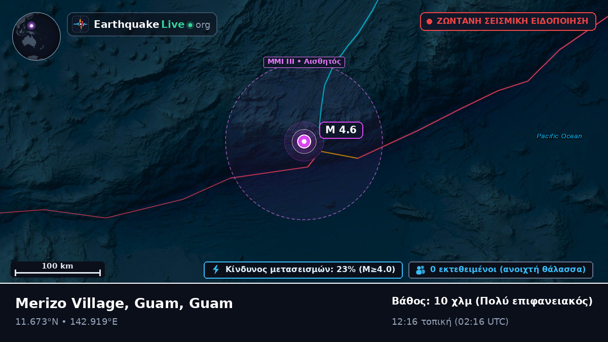 Θάλασσα των Φιλιππίνων (Guam)