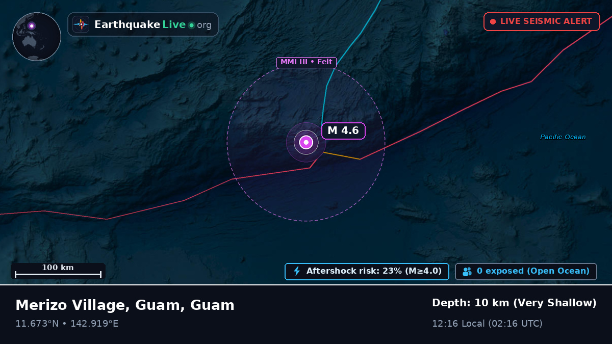 Philippine Sea (Guam)