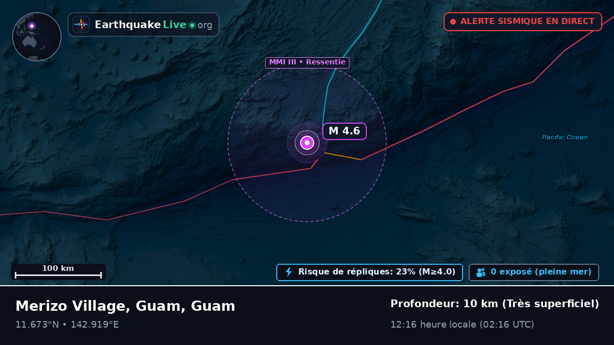 Mer des Philippines (Guam)