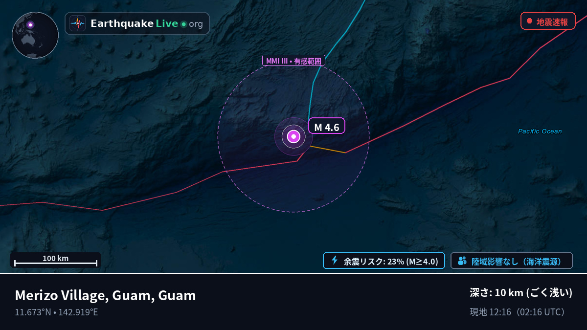 フィリピン海 (Guam)