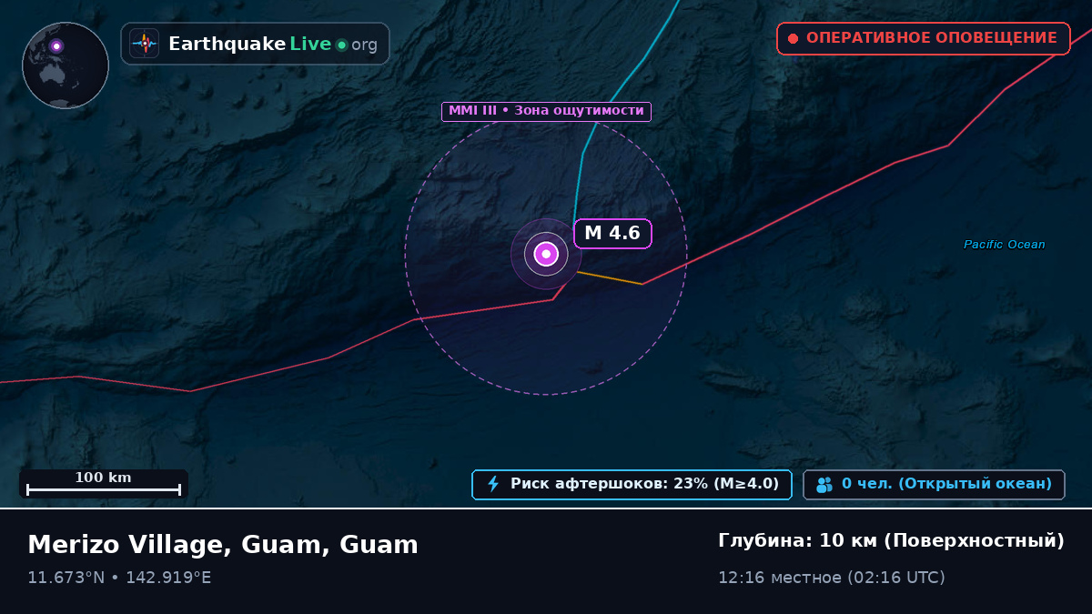 Филиппинское море (Guam)