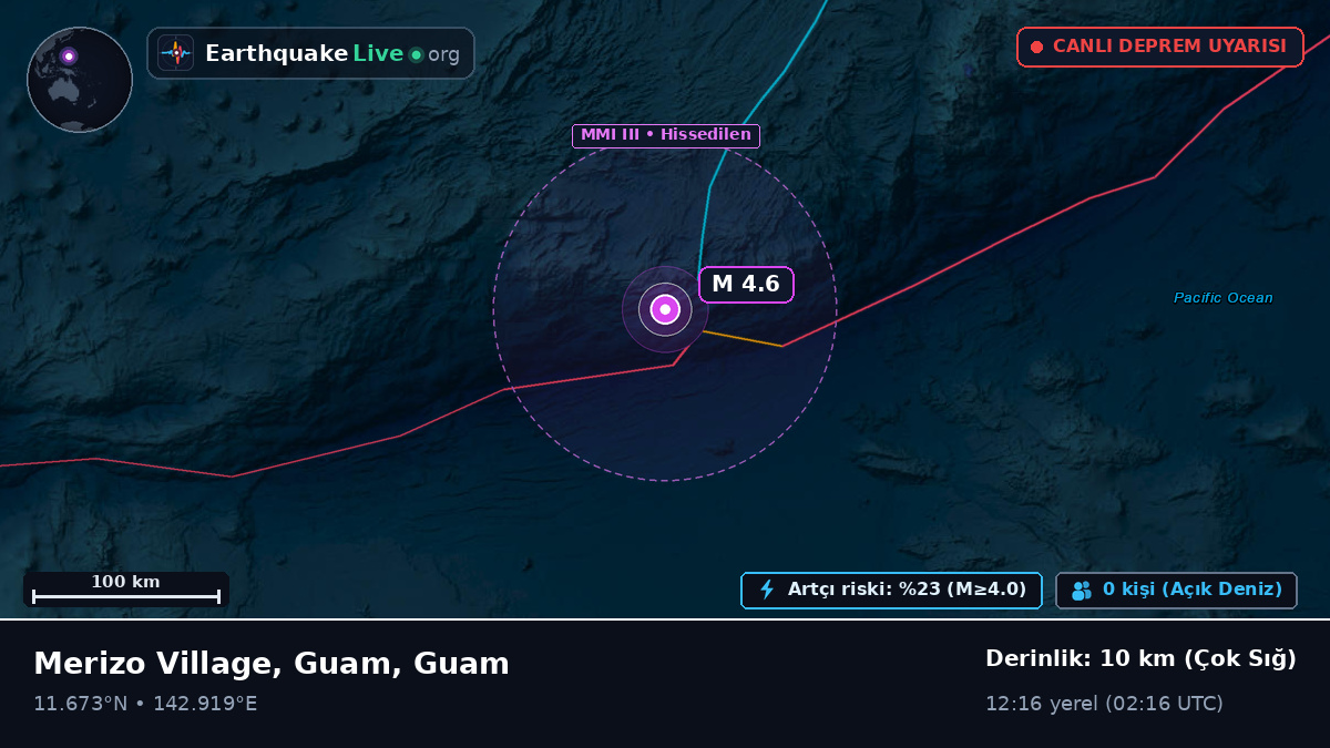 Filipin Denizi (Guam)