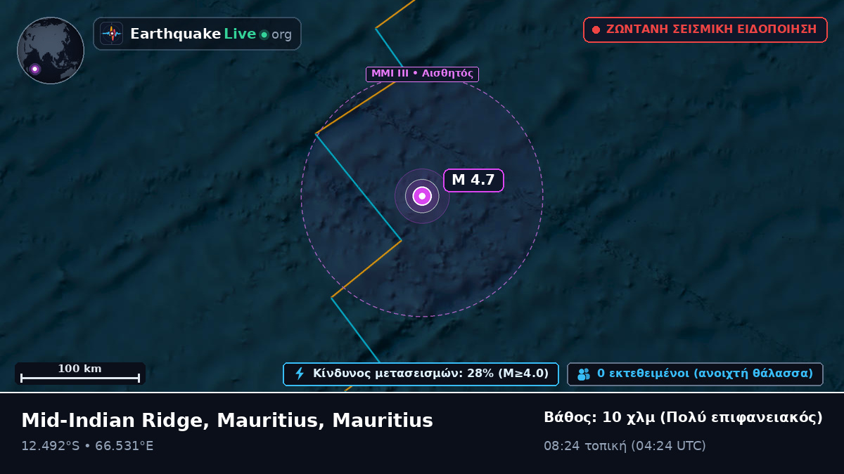 Ινδικός Ωκεανός (Mauritius)