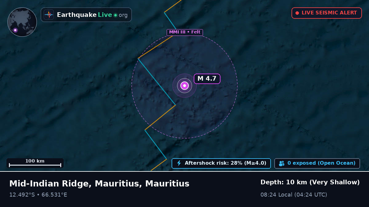 Indian Ocean (Mauritius)