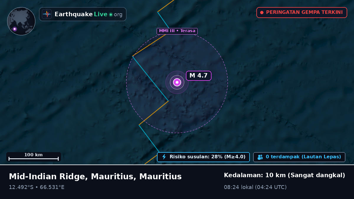 Samudra Hindia (Mauritius)