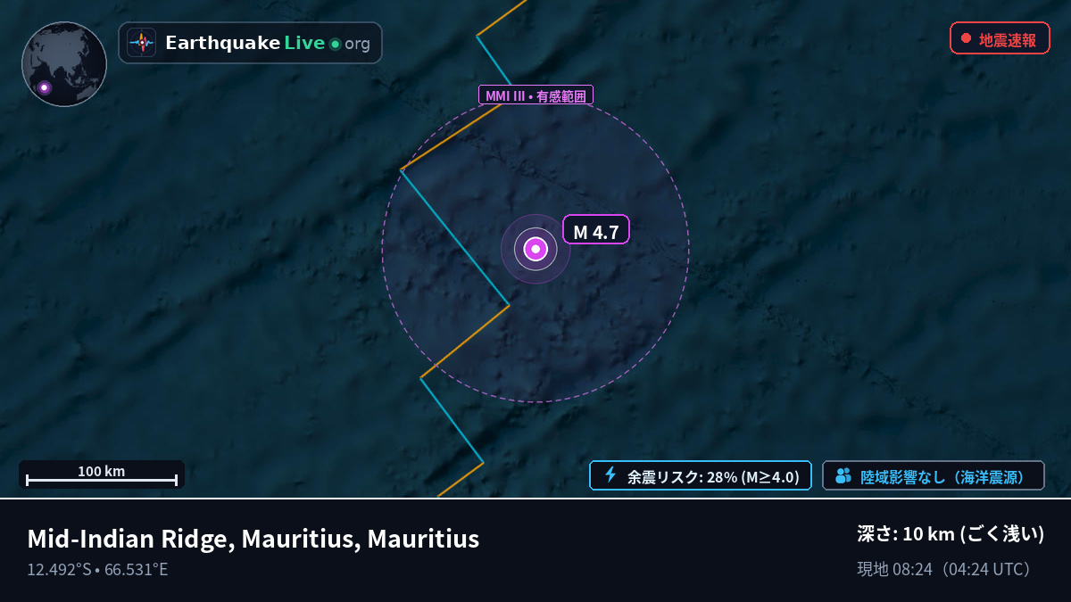 インド洋 (Mauritius)