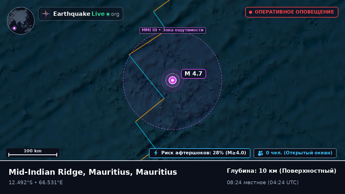 Индийский океан (Mauritius)