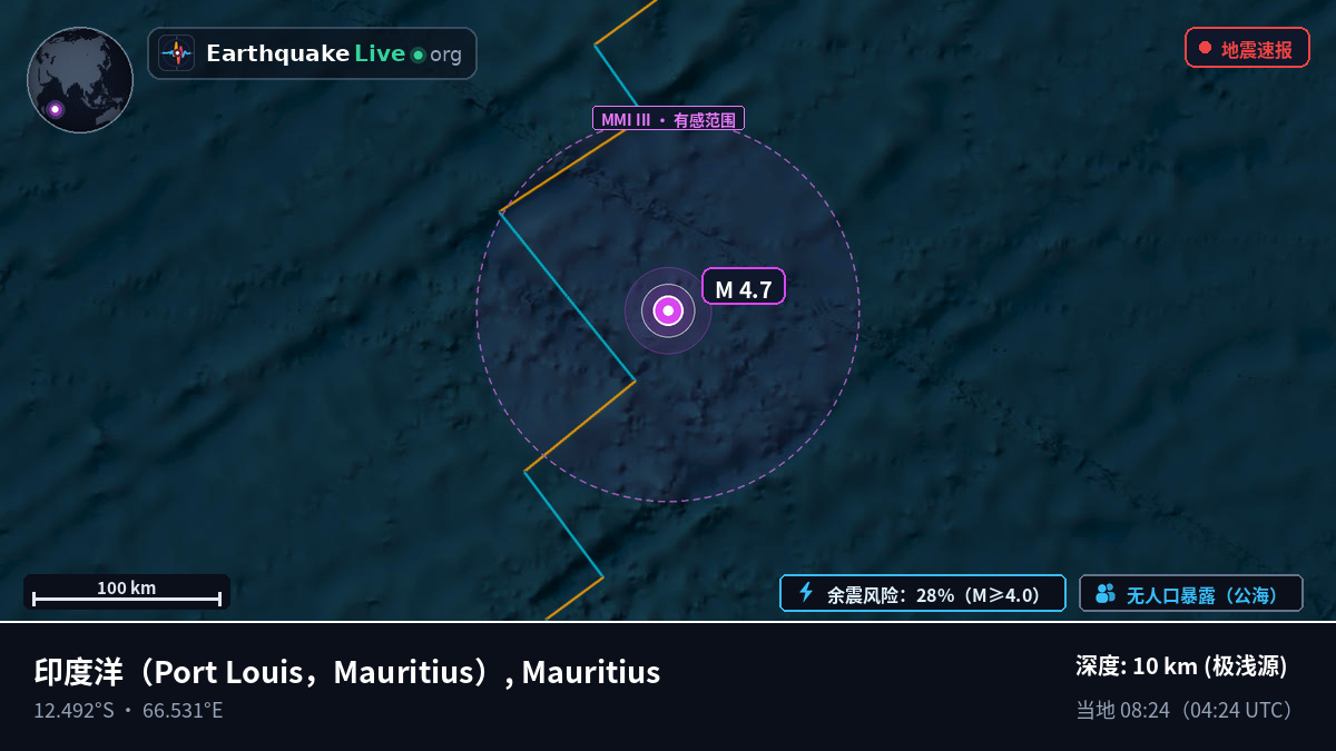 印度洋 (Mauritius)