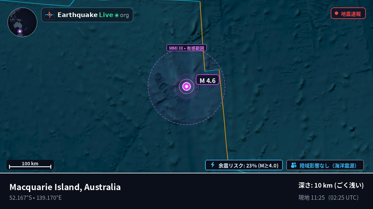 インド洋 (Australia)