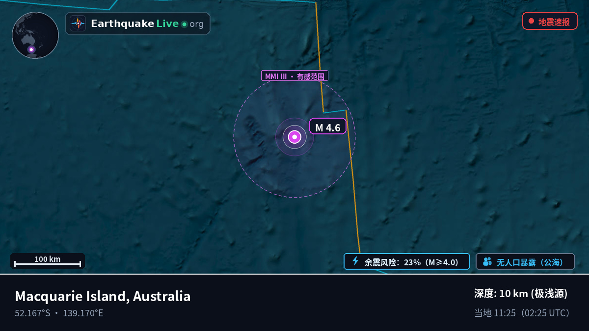 印度洋 (Australia)