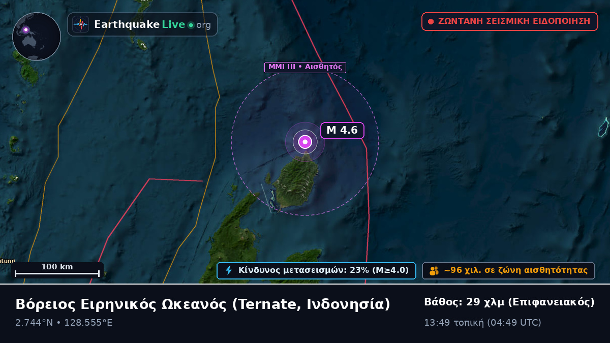 Βόρειος Ειρηνικός Ωκεανός (Ινδονησία)