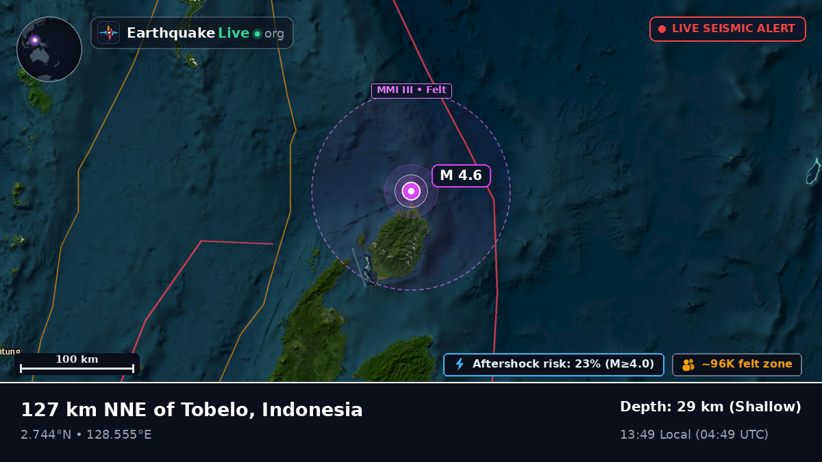 North Pacific Ocean (Indonesia)