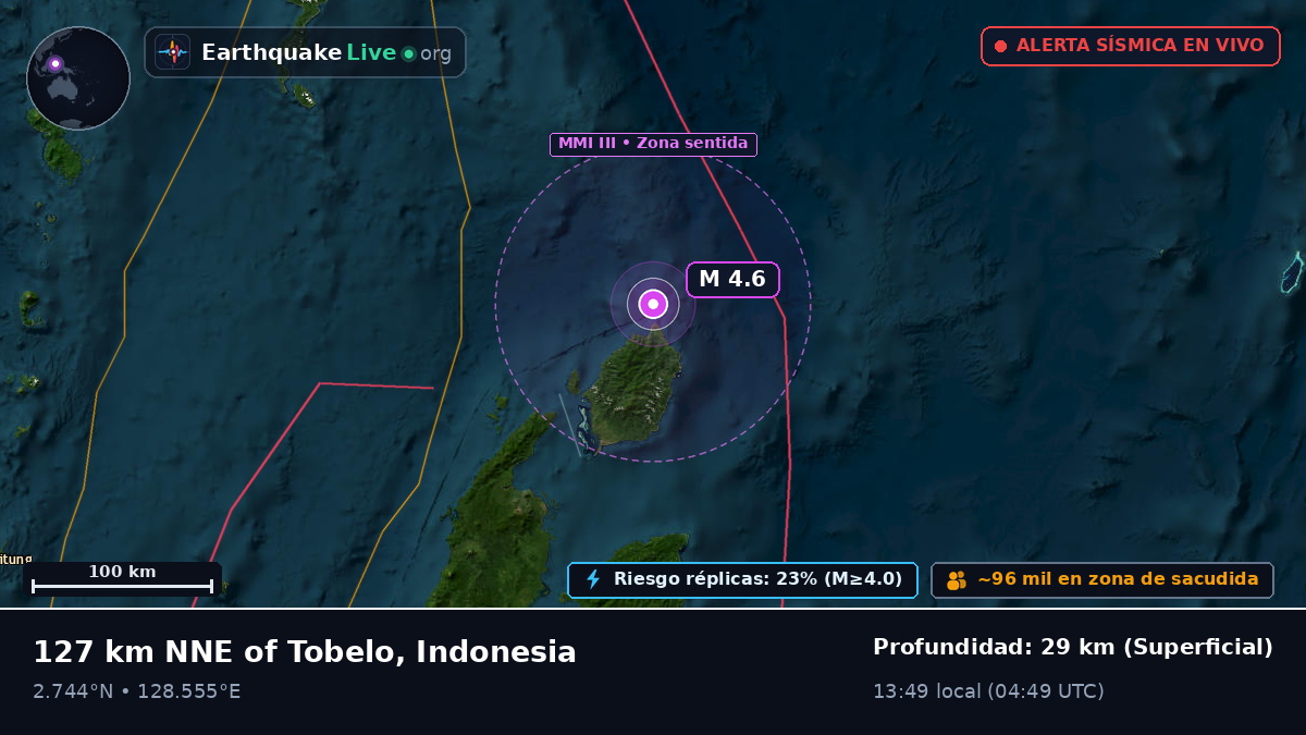 Océano Pacífico Norte (Indonesia)