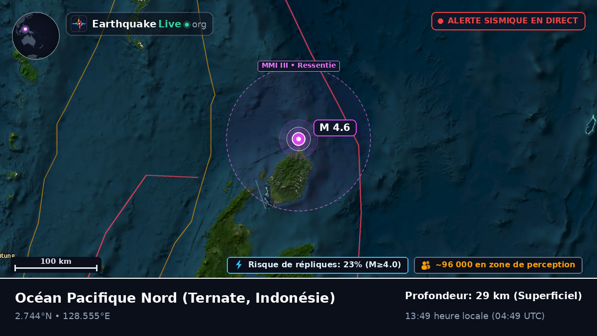 Océan Pacifique Nord (Indonésie)