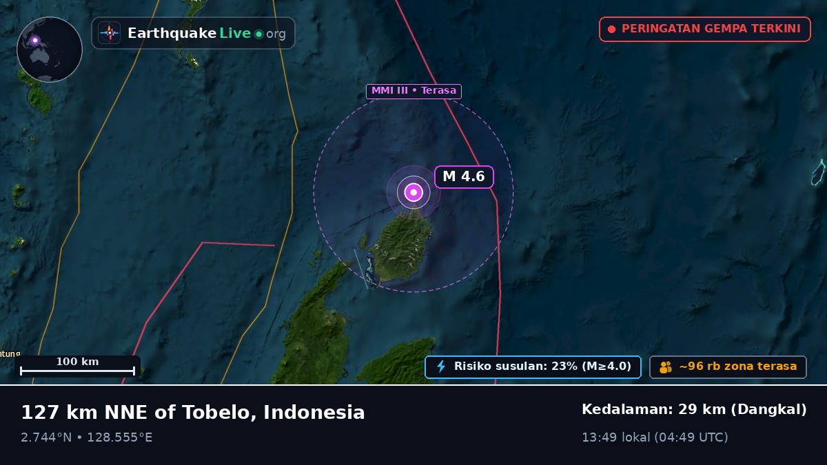 Samudra Pasifik Utara (Indonesia)
