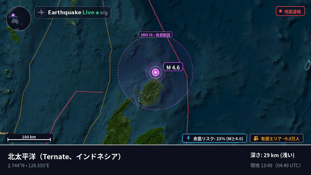 北太平洋 (インドネシア)