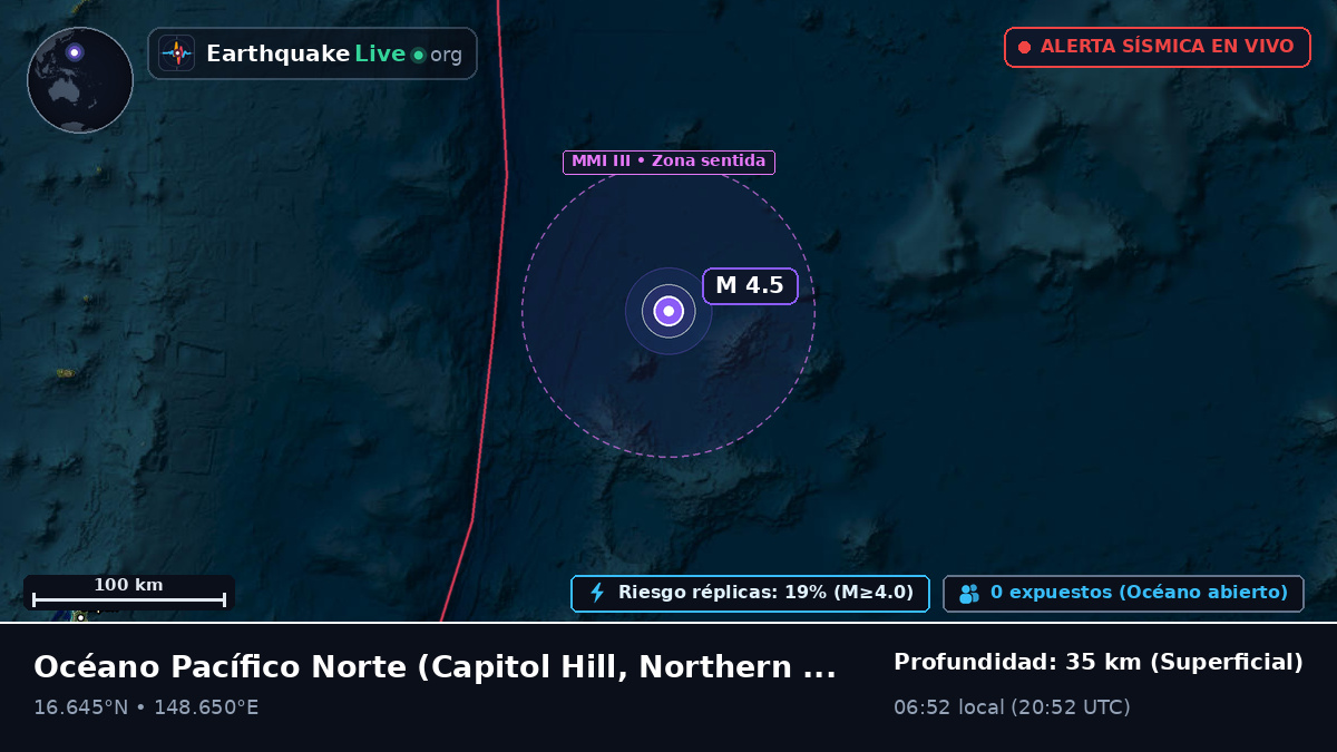Océano Pacífico Norte (Northern Mariana Islands)