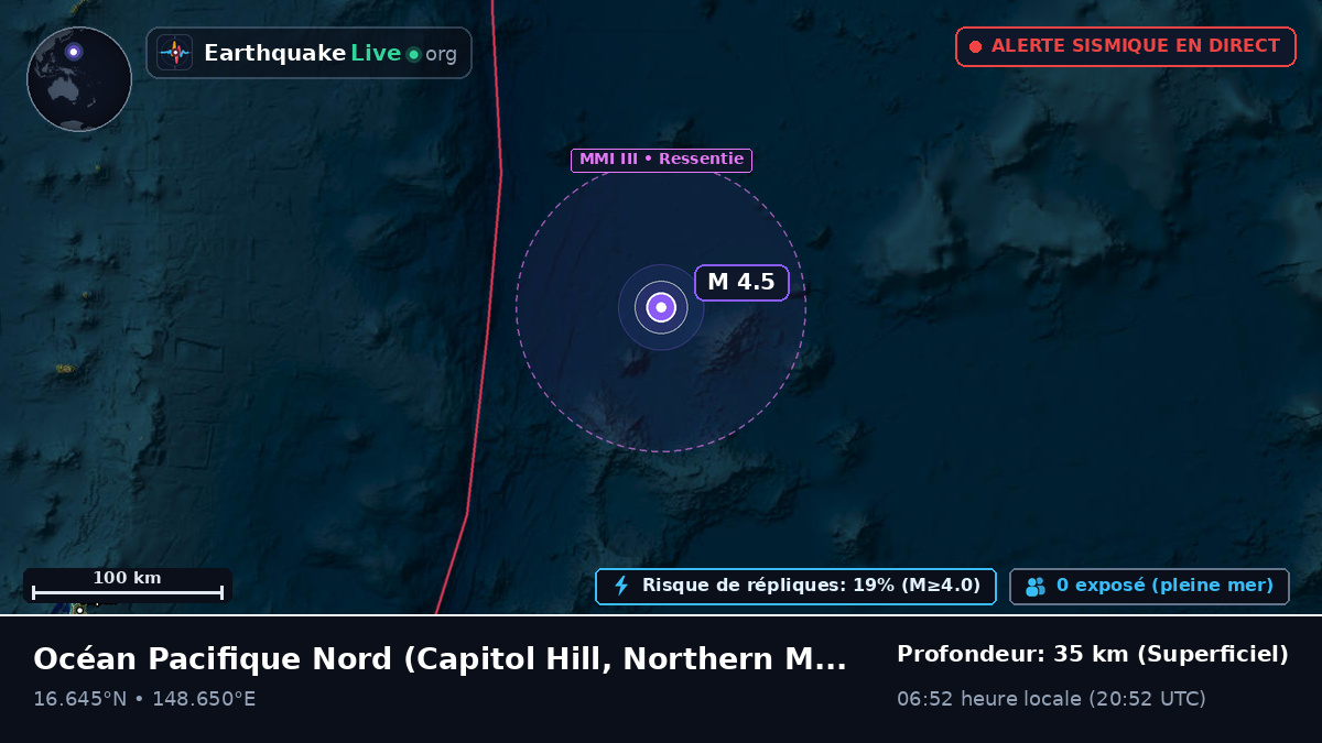 Océan Pacifique Nord (Northern Mariana Islands)