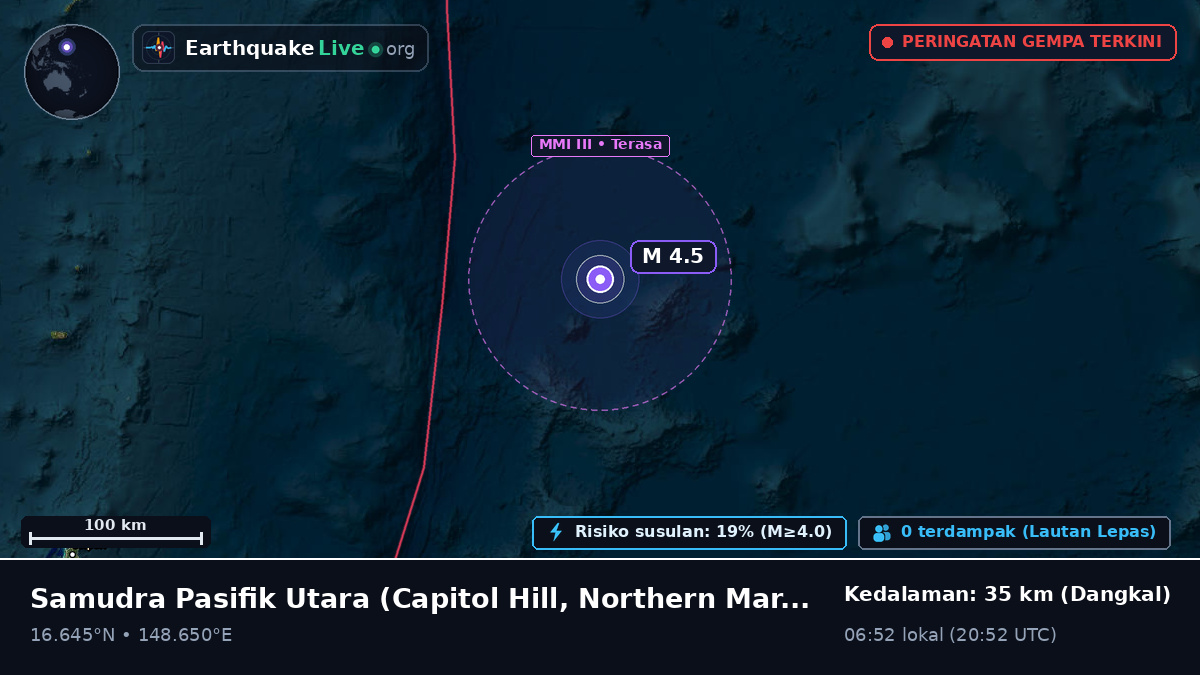 Samudra Pasifik Utara (Northern Mariana Islands)