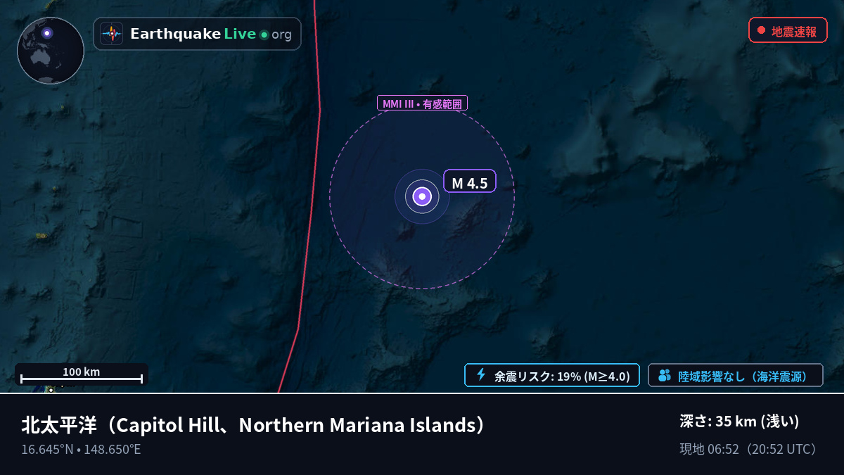 北太平洋 (Northern Mariana Islands)