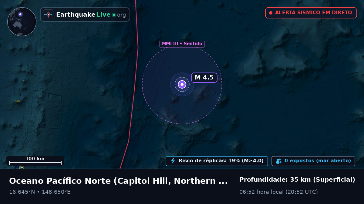 Oceano Pacífico Norte (Northern Mariana Islands)