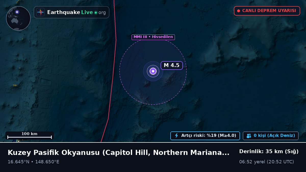 Kuzey Pasifik Okyanusu (Northern Mariana Islands)