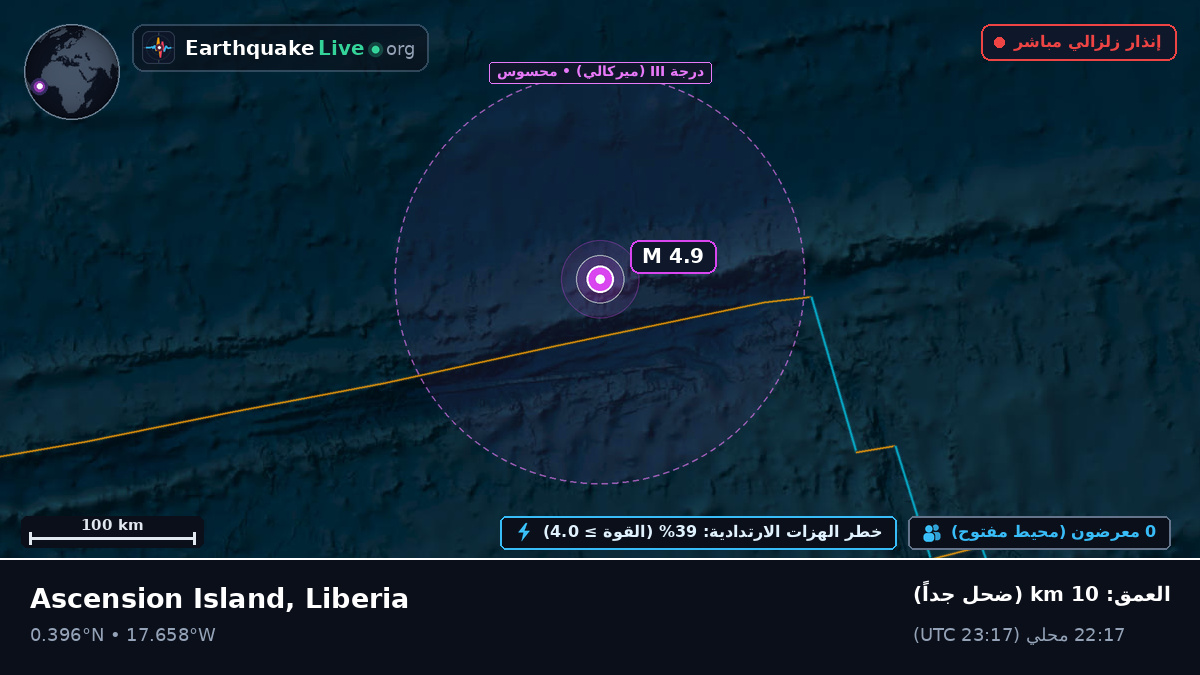 شمال المحيط الأطلسي (Liberia)