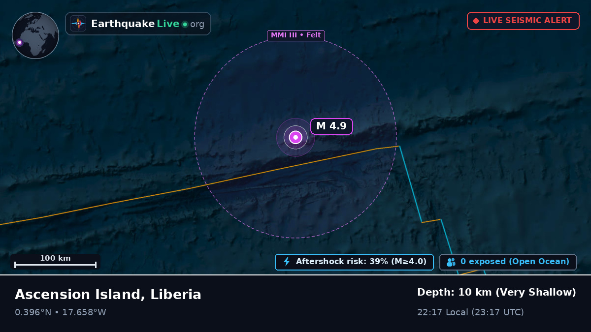 North Atlantic Ocean (Liberia)