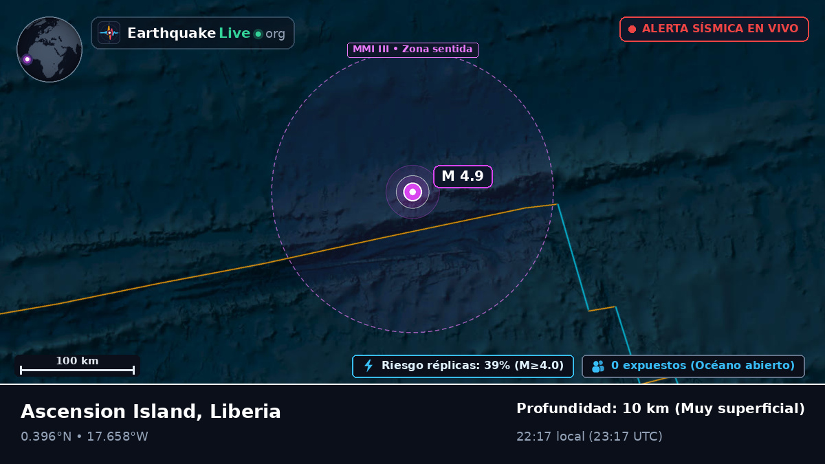 Océano Atlántico Norte (Liberia)