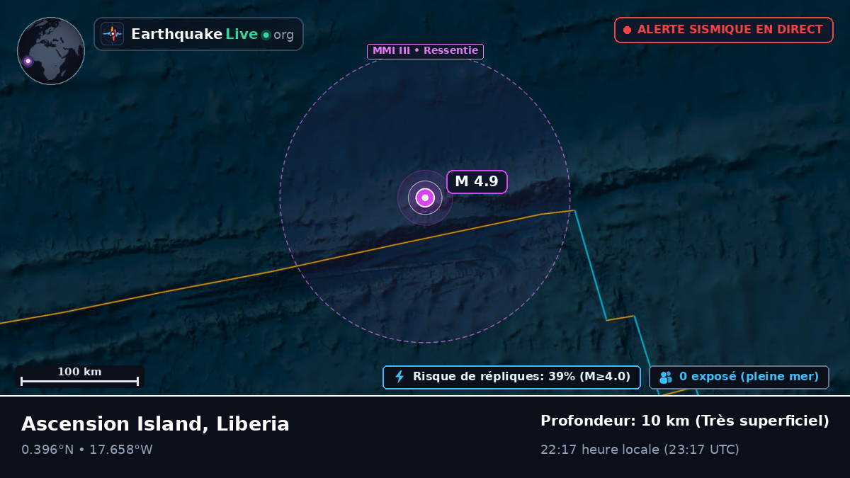 Océan Atlantique Nord (Liberia)