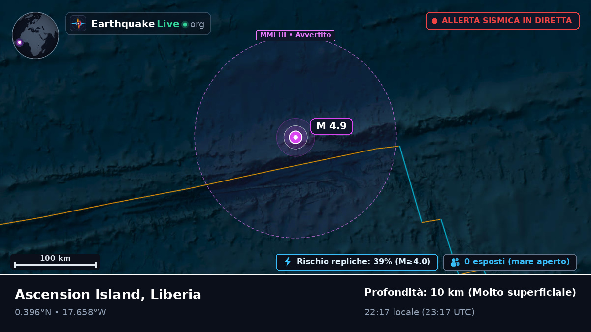 Oceano Atlantico settentrionale (Liberia)