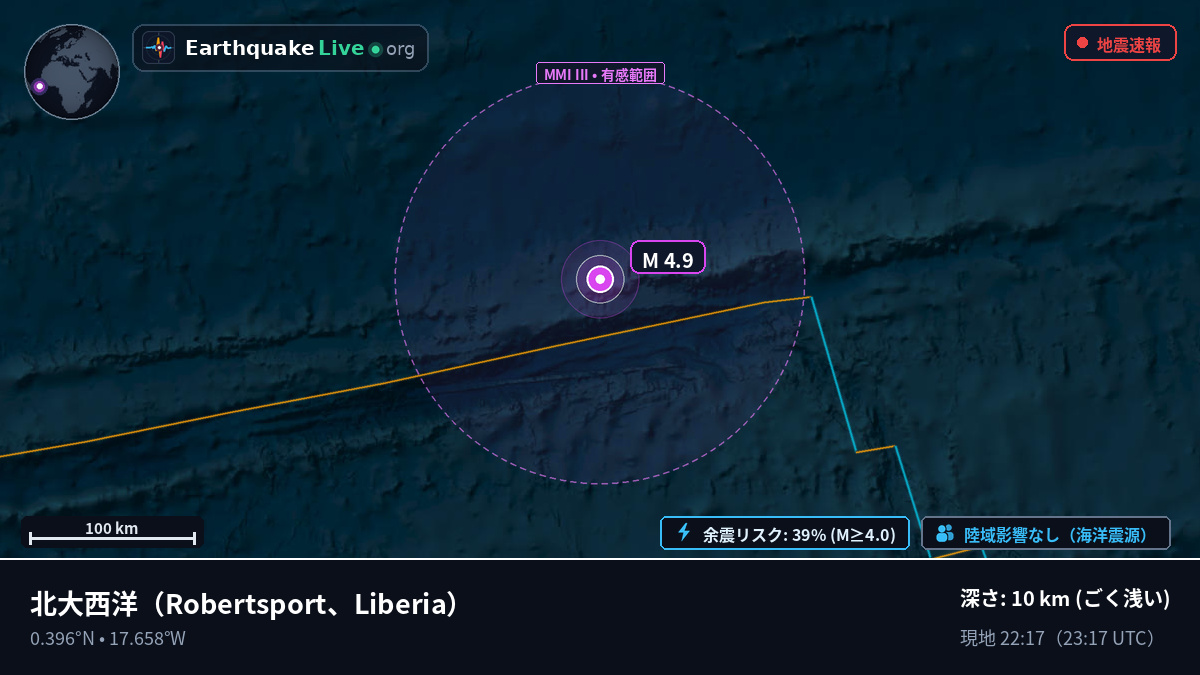 北大西洋 (Liberia)